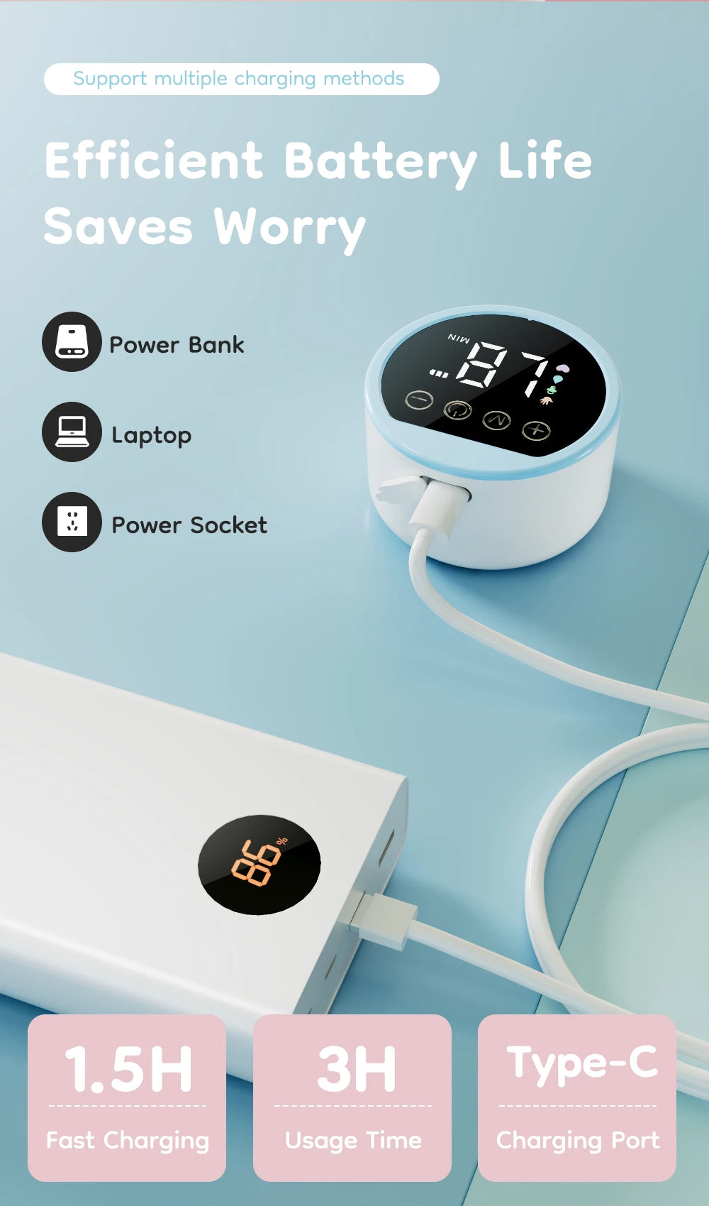 Pure Amor™ Wearable Hands-Free Breast Pump