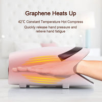 360° Shiatsu Hand Massager