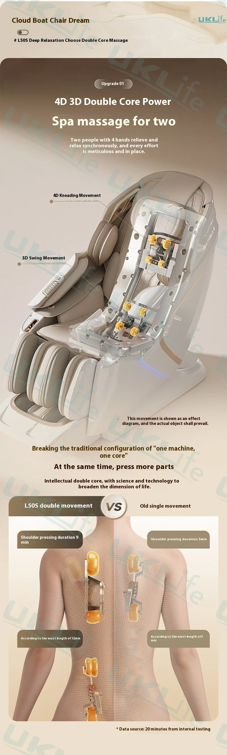 RevivaLux™ 4D Zero Gravity Massage Chair