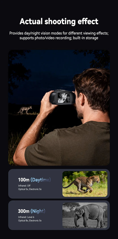NightScope™ 10X Infrared Night Vision Goggles