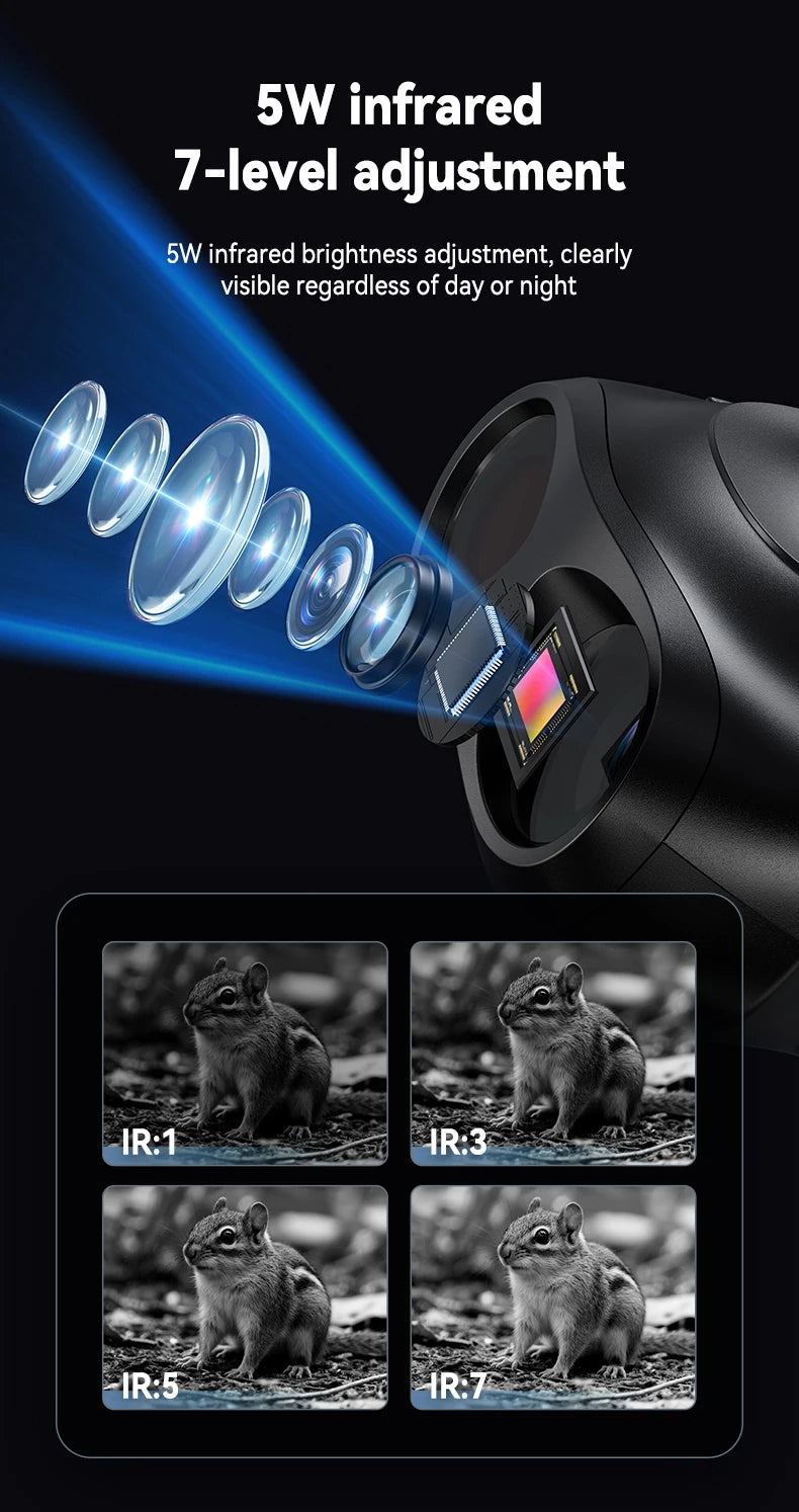 NightScope™ 10X Infrared Night Vision Goggles