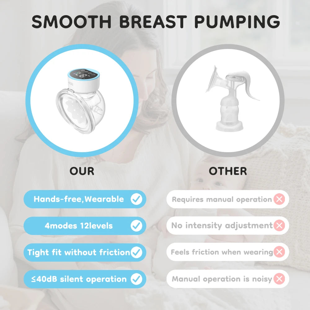 Pure Amor™ Wearable Hands-Free Breast Pump