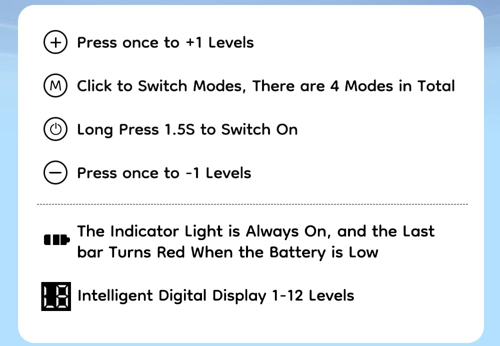Pure Amor™ Wearable Hands-Free Breast Pump