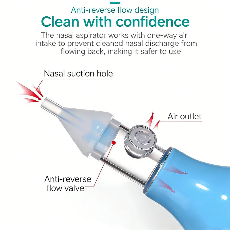 BreatheEasy™ Baby Nasal Aspirator