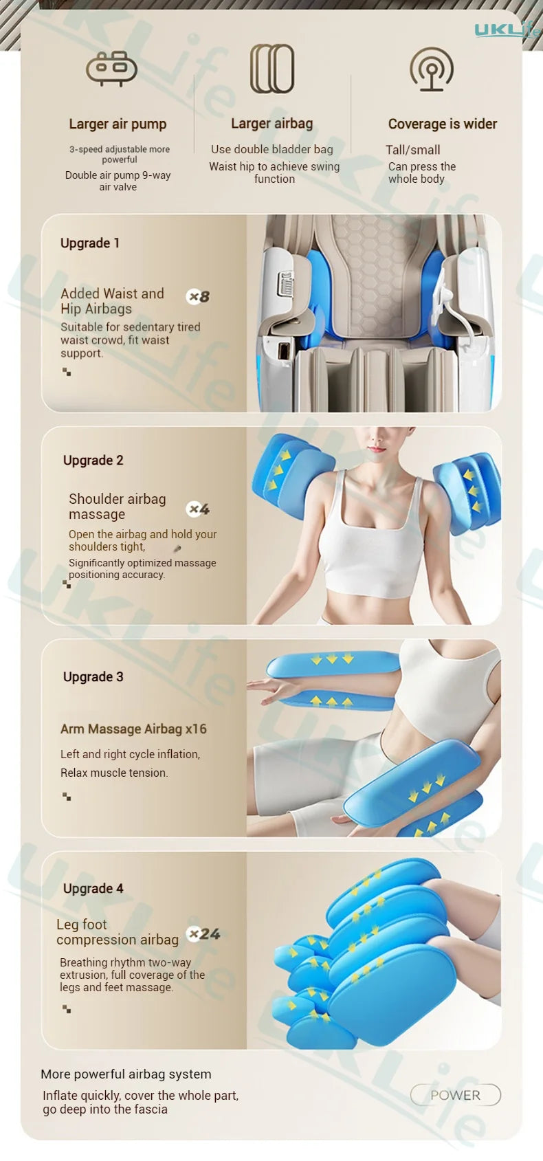 RevivaLux™ 4D Zero Gravity Massage Chair